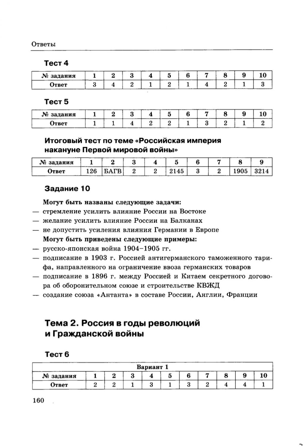 Контрольная работа по теме Религиозная политика СССР 1940-1980 гг.